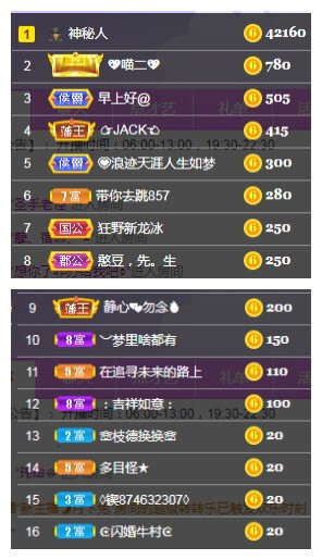 小明月℡的图片