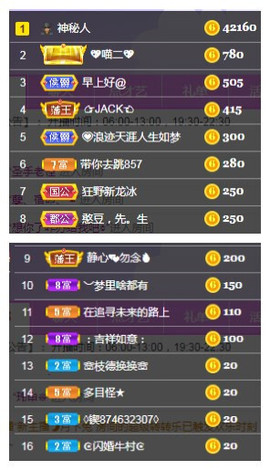 小明月、播早8-晚8主播照片