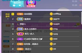 旺旺女孩☞主播照片