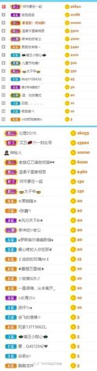珍惜当下↓主播照片