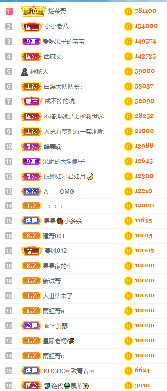 ??????的主播照片