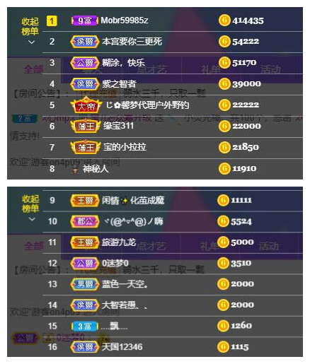 宝儿♚贺逛逛国公啦的图片