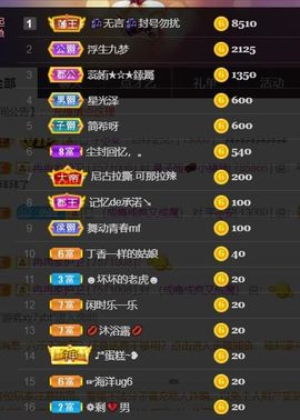 *菜园子*主播照片
