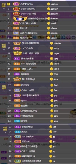 心动ぐつ媚儿主播照片