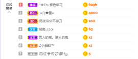 依芝の求百元榜的图片