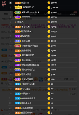 窦窦，家里有事休息了主播照片