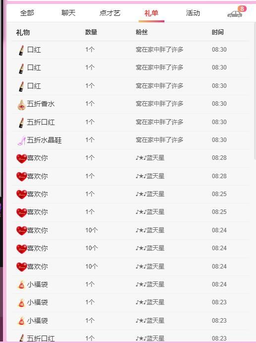 丑小鸭💞愿有一束光的图片