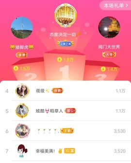 别了，聊聊天主播照片