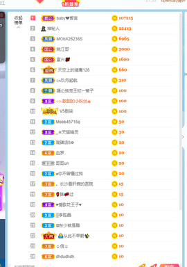 倾颜贺我杰哥荣升公爵的图片