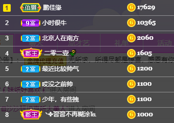 聆听~福妞儿的图片