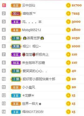 沁馨ღ求百元榜主播照片