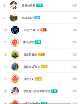 别了，聊聊天主播照片