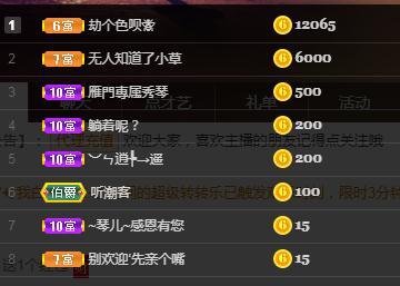 🎶琴儿🎶涅槃重生的图片