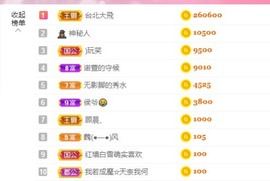 胖可退了主播照片