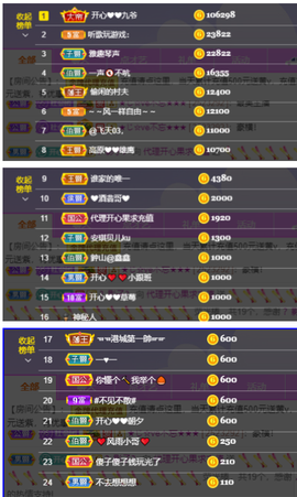 开心❤️❤️果主播照片