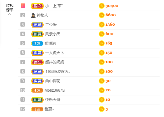 ❤❤梓萱纯粹唱歌的图片