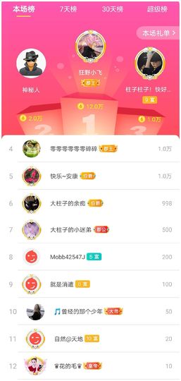 没头脑又不高兴主播照片