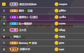 🌈【镹🉐䒚哖】主播照片
