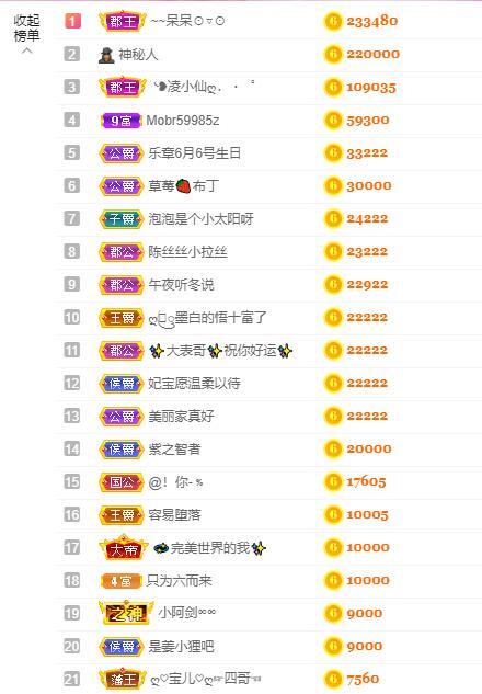 宝儿♚贺逛逛国公啦的图片