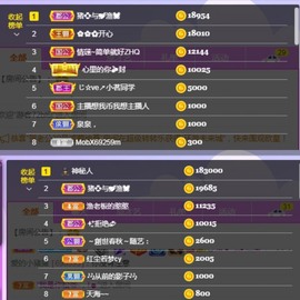 小米🧡好好好主播照片