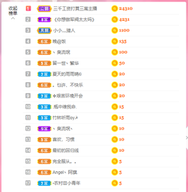 可可可可休息主播照片