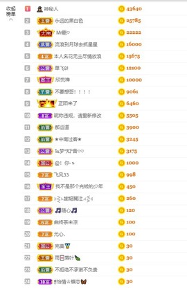 退网了，谢谢大家关心主播照片