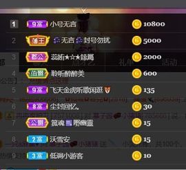 *菜园子*主播照片
