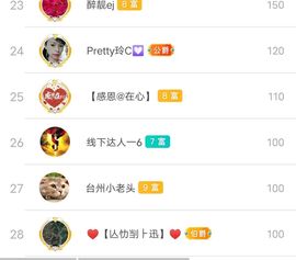 别了，聊聊天主播照片