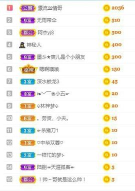 玥儿🌙休。。主播照片