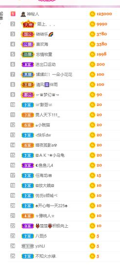 658♨️主播照片