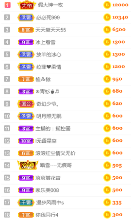╰❥℡冰雪每天40首主播照片
