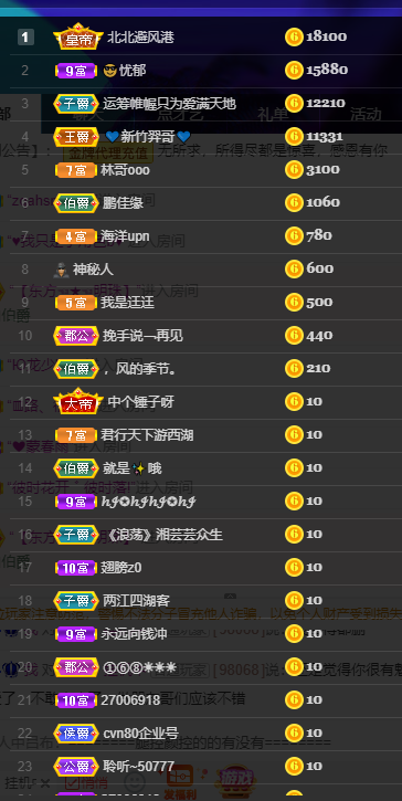聆听~福妞儿的图片