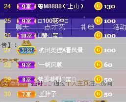 别了，聊聊天主播照片