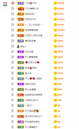 开心❤️❤️果主播照片