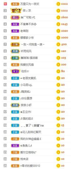 亲亲小虾主播照片