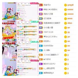 娜娜贺我叔创世大神主播照片