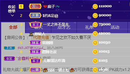 婷儿！五月加油的图片