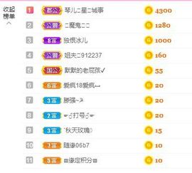 开心果冰儿主播照片