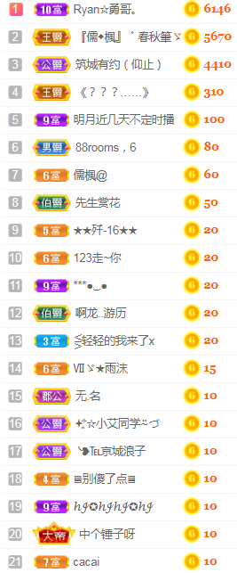 小明月℡的图片