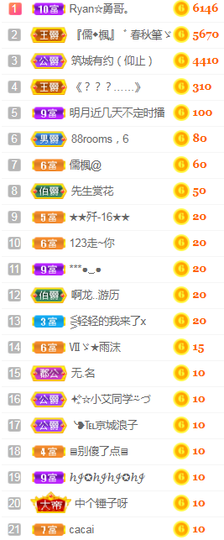 小明月、播早8-晚8主播照片
