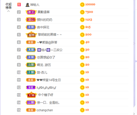 ❤❤梓萱纯粹唱歌主播照片