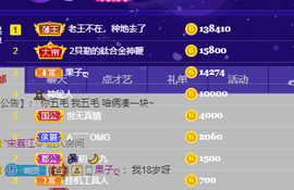 王祖贤x主播照片