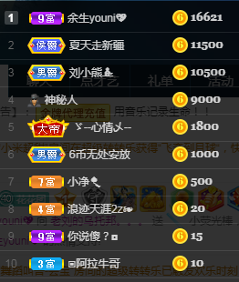 老刘的乌托邦。。。的图片