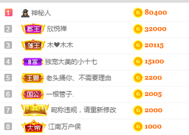 森贺老大元始天尊！的图片