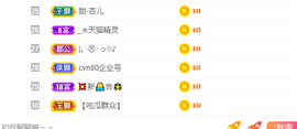 倾颜贺我杰哥荣升公爵的图片