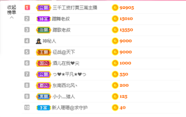 可可可可休息主播照片