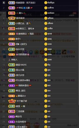 28888丶龙三主播照片