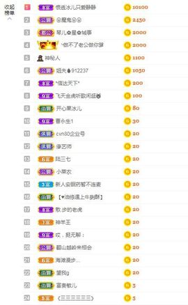 开心果冰儿主播照片