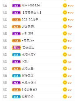 别了，聊聊天主播照片