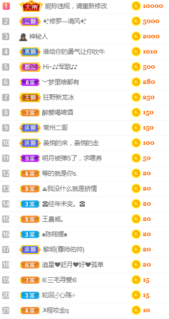 小明月℡的图片